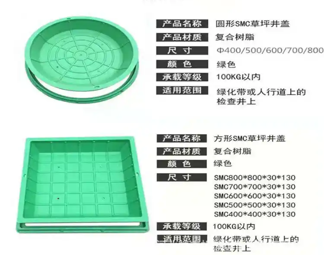 昆都仑树脂复合种植井盖展示